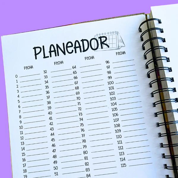 Bitácora de las 115 citas con amigas